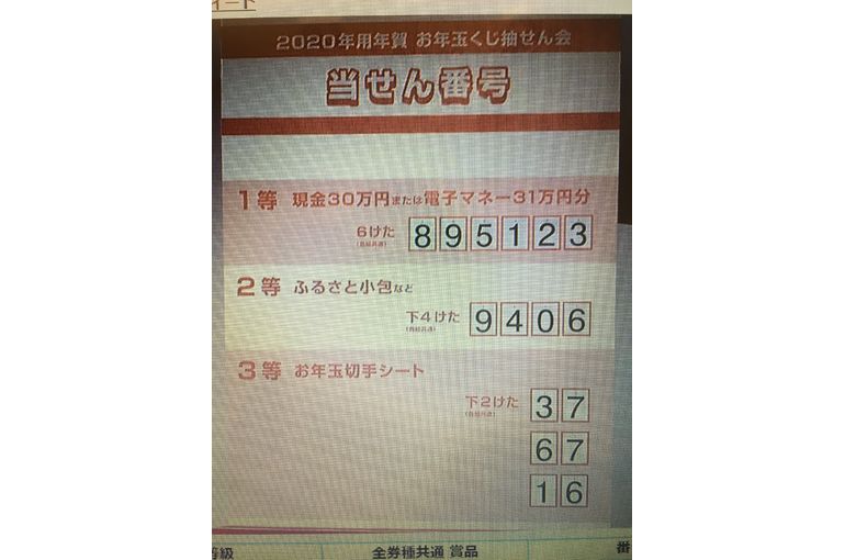 お年玉年賀ハガキ